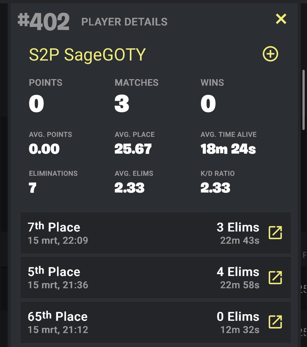 S2P Sage tweet media