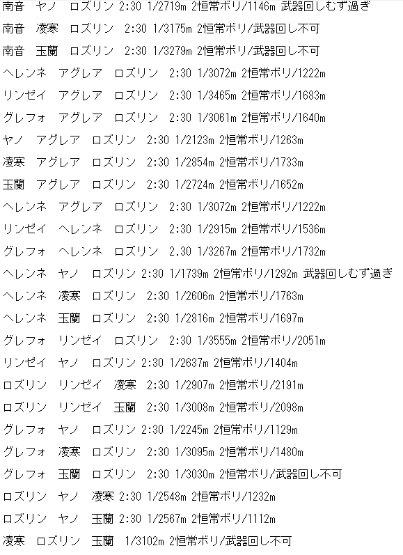 犬猫鮫海豚【イヌネコサメイルカ】 tweet media