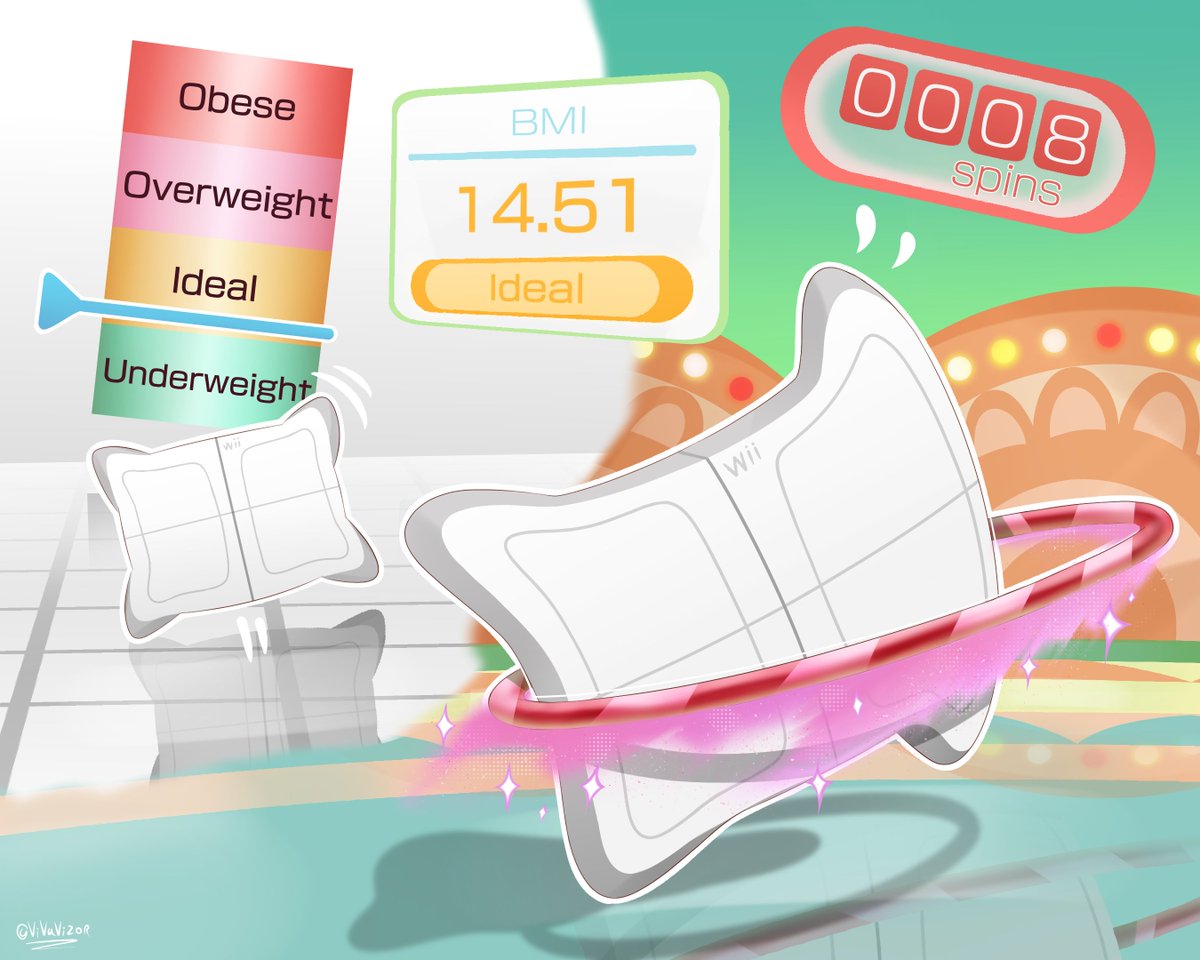 ViVaVizor's tweet photo. Wii Balance Board https://t.co/Y4nAZq2Uqe
