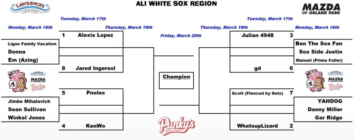 DannyMillerFS's tweet photo. The day before the #108Tourney starts. The calm before the storm. Just a friendly reminder to #VoteDanny on Monday. Can’t say Iv’e seen either of my opponents at a @fromthe108 after party. Or a @ChiSportsBums tailgate. Just sayin. Yous know what to do #AliWhiteSoxRegion. https://t.co/D73k2iRMa2