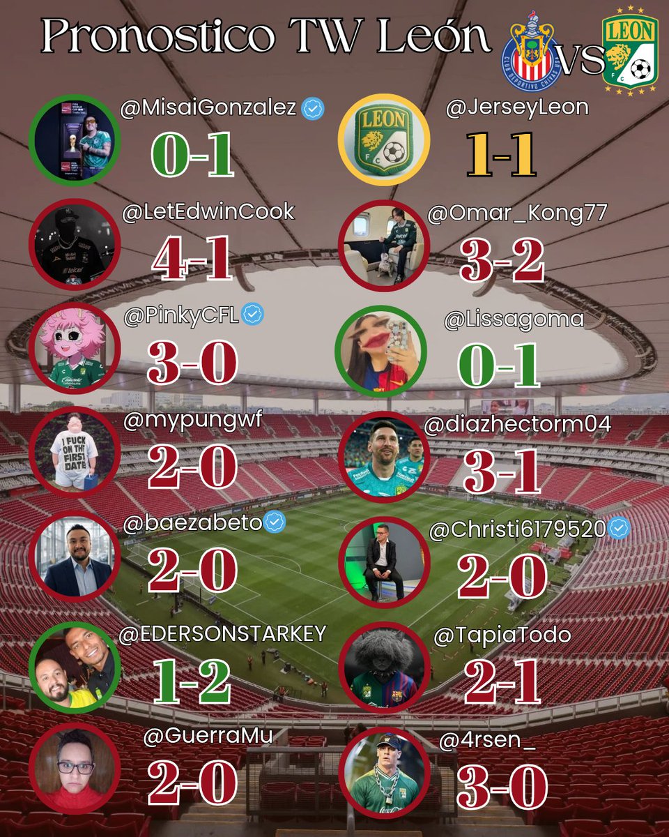 Misaí González tweet media