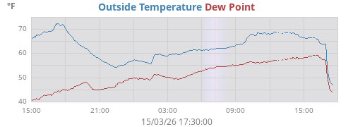 Jeff Geerling tweet media