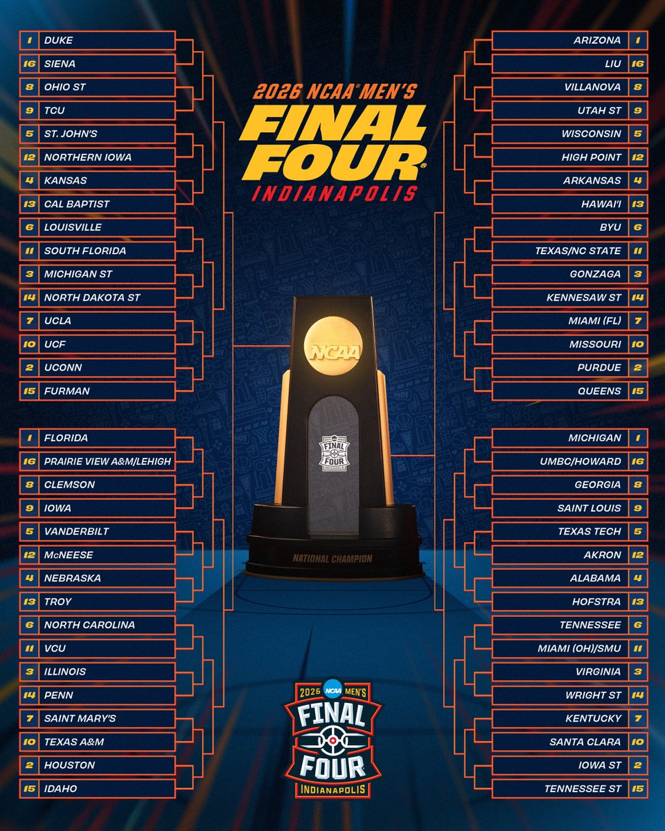 NCAA Men's Final Four tweet media