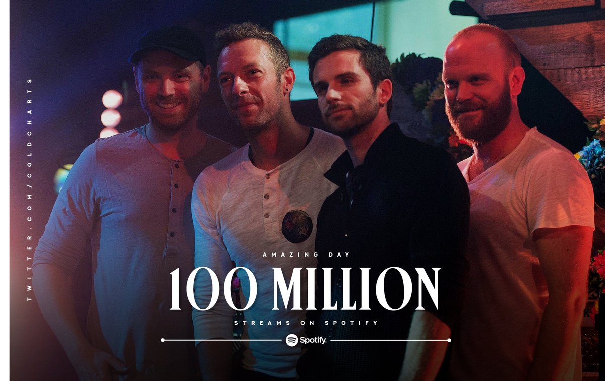 Coldplay Charts tweet media