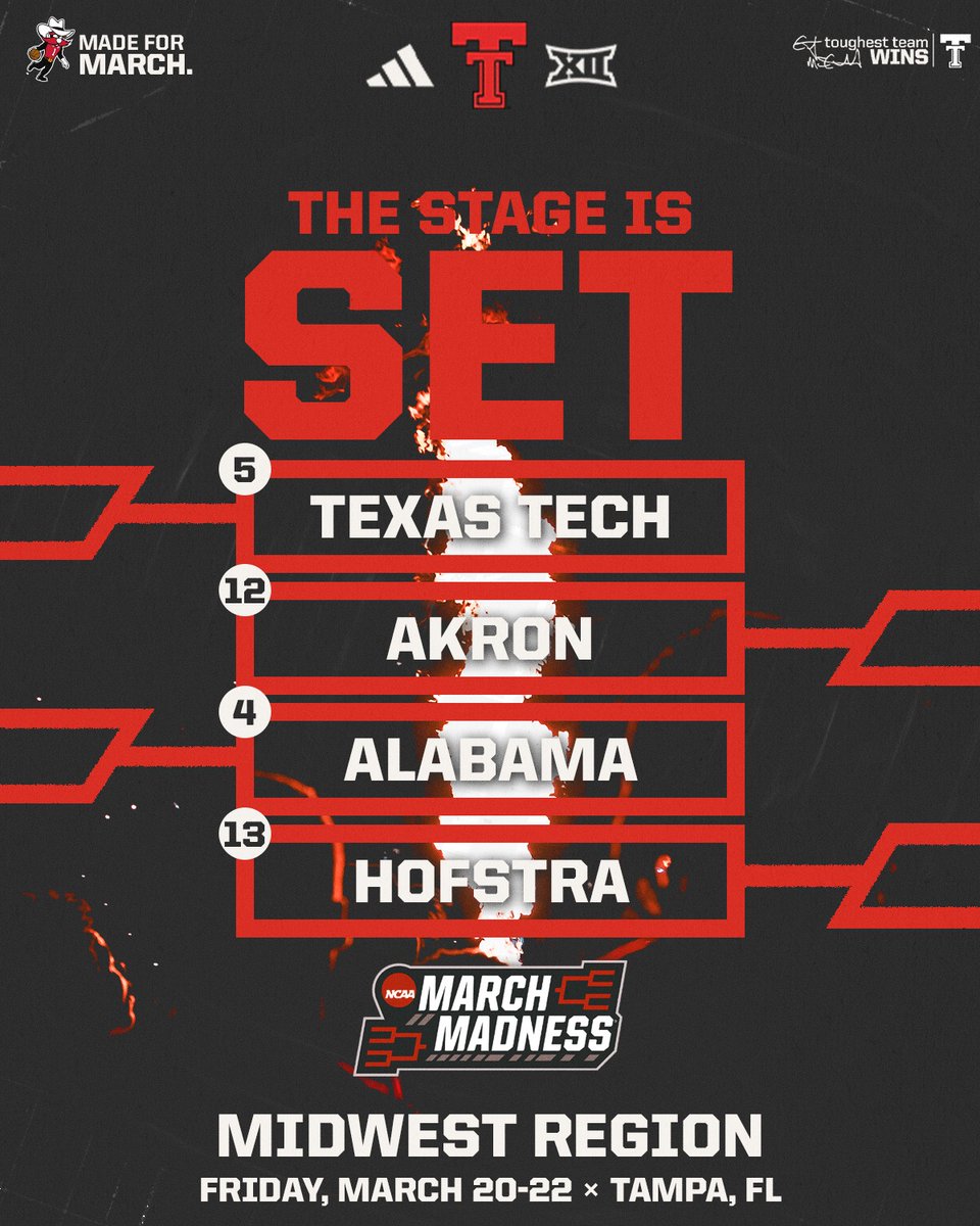 Texas Tech Basketball tweet media