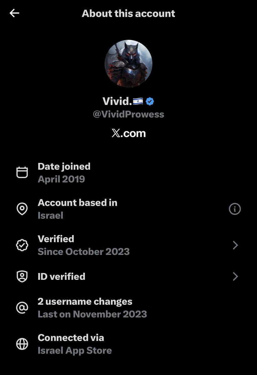 Solar BTC & Coffee tweet media