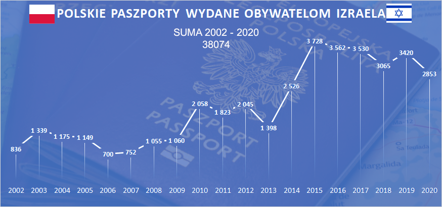 Sol Invictus tweet media