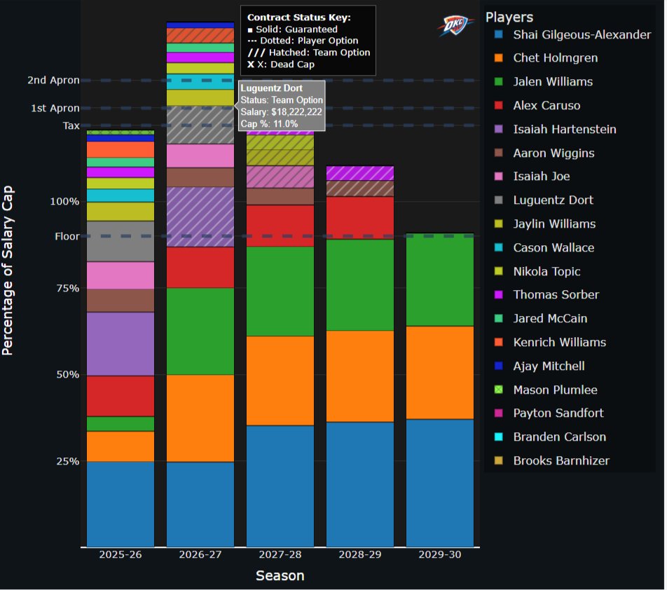 Taylor Wyman tweet media