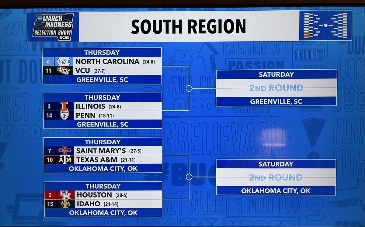 IvettaAbramyan's tweet photo. The NCAAT South Region is complete

#SelectionShow https://t.co/IYQKEWJXAW