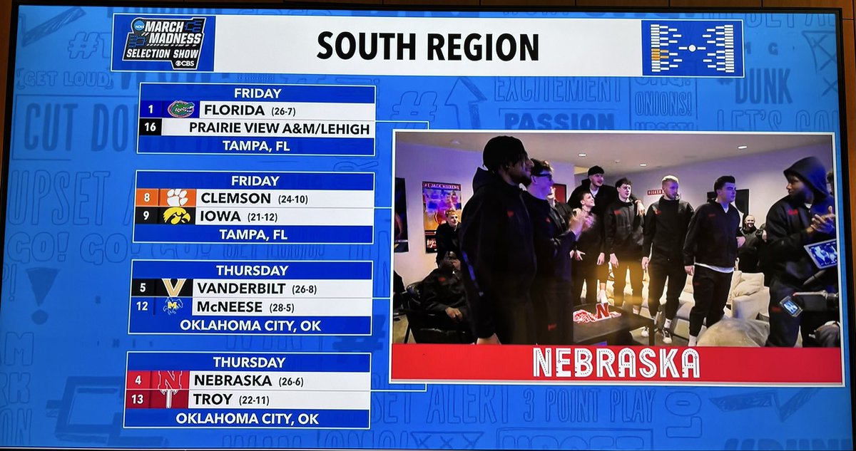 IvettaAbramyan's tweet photo. The NCAAT South Region is complete

#SelectionShow https://t.co/IYQKEWJXAW