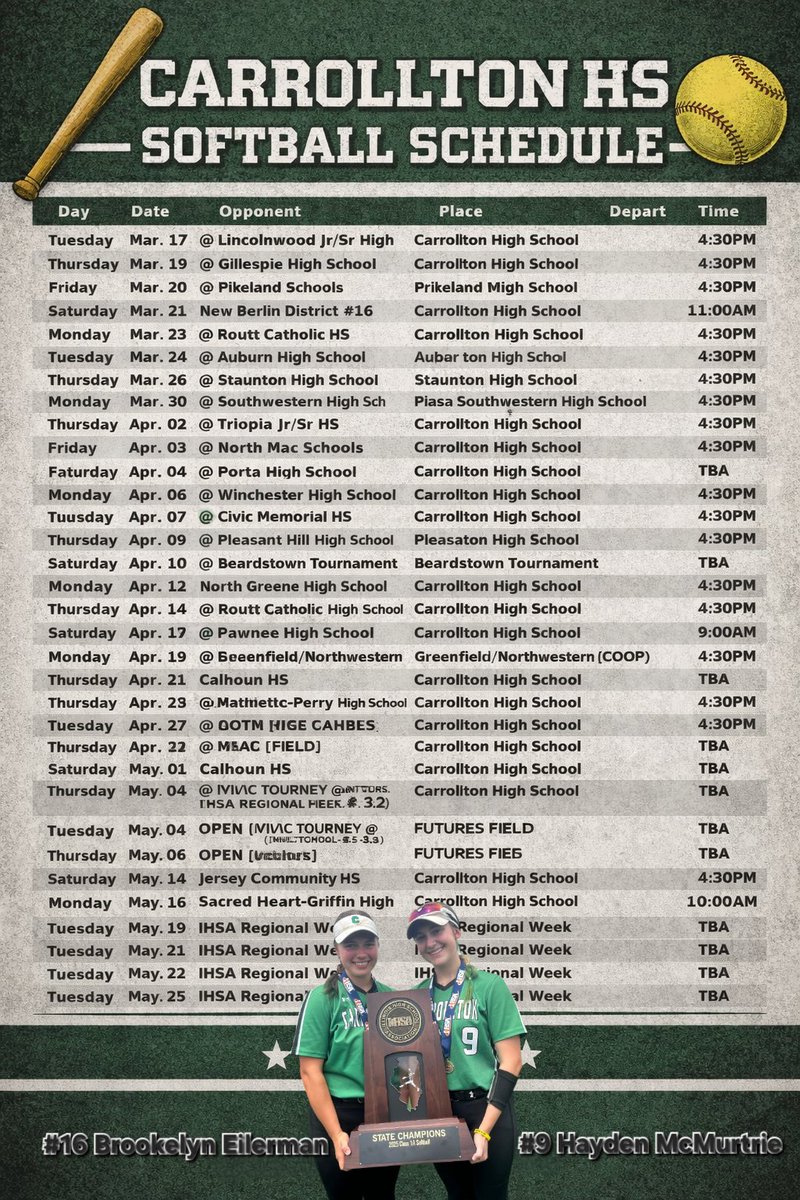 Midland Magic National - 2027 Burris tweet media