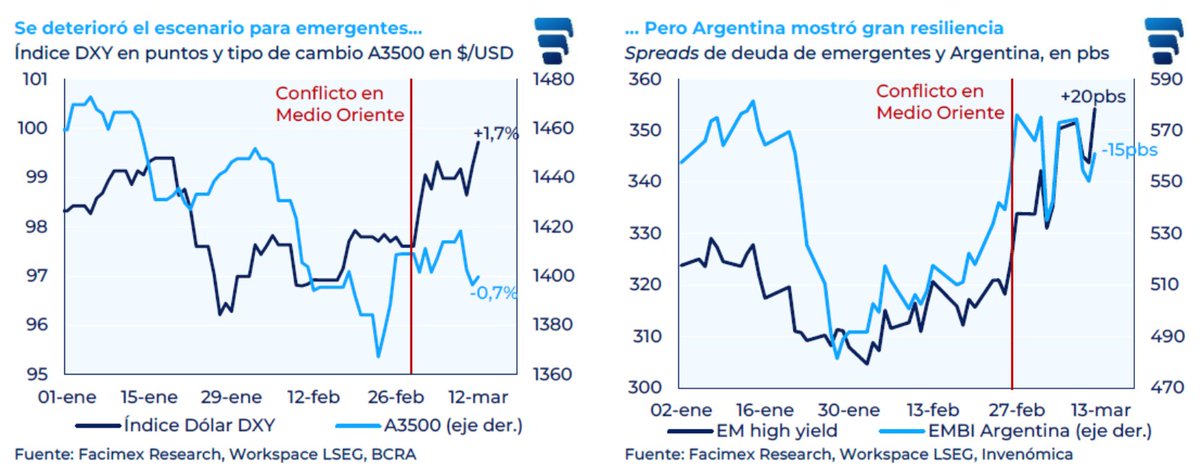 Julián Yosovitch tweet media