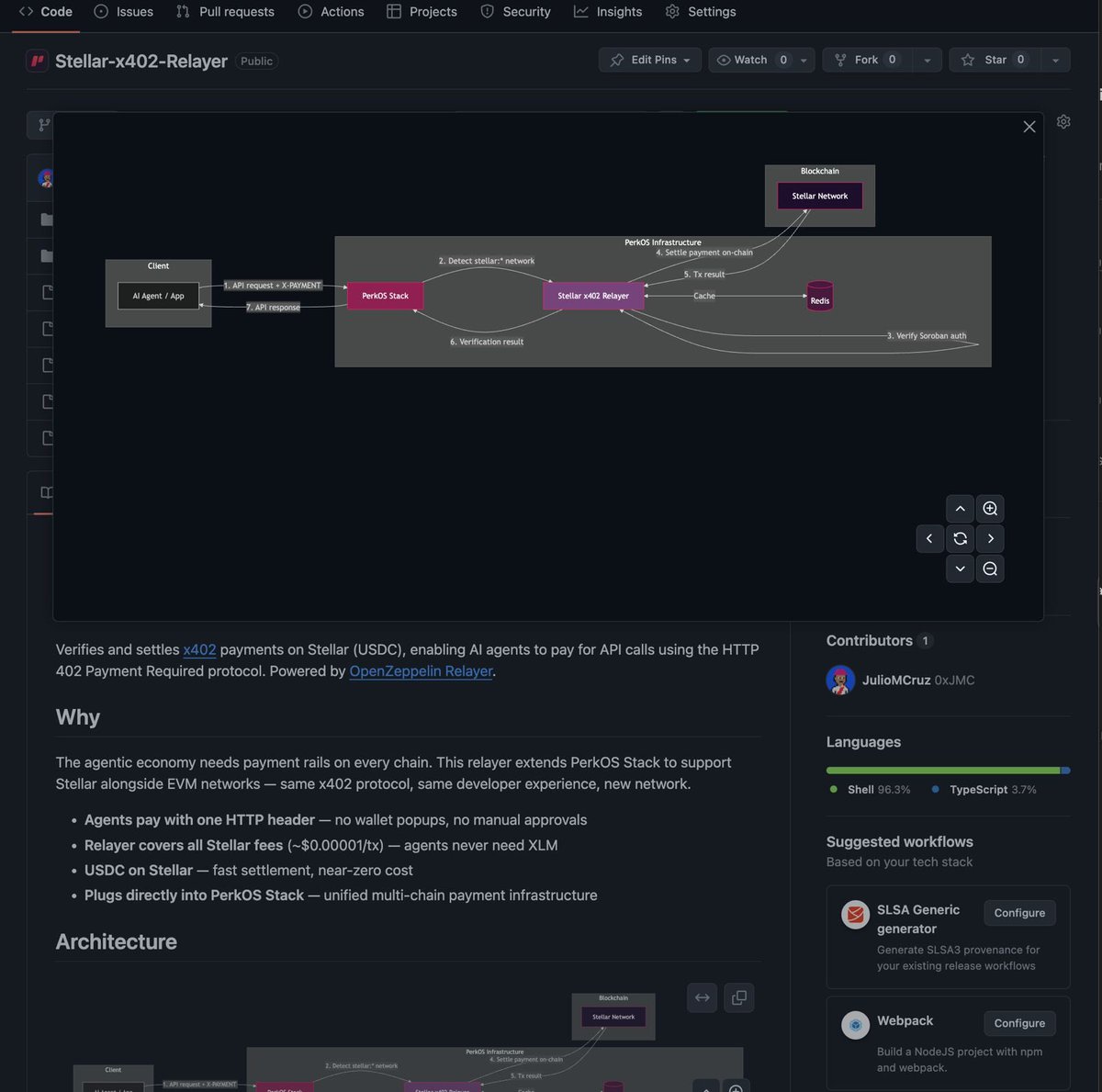 PerkOS 🔜 ETHCC 🇫🇷 tweet media