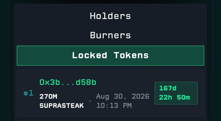 SupraCatalyst tweet media