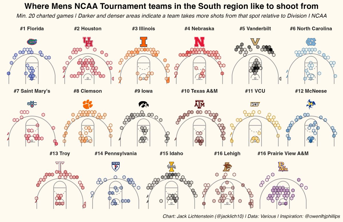 Jack Lichtenstein tweet media