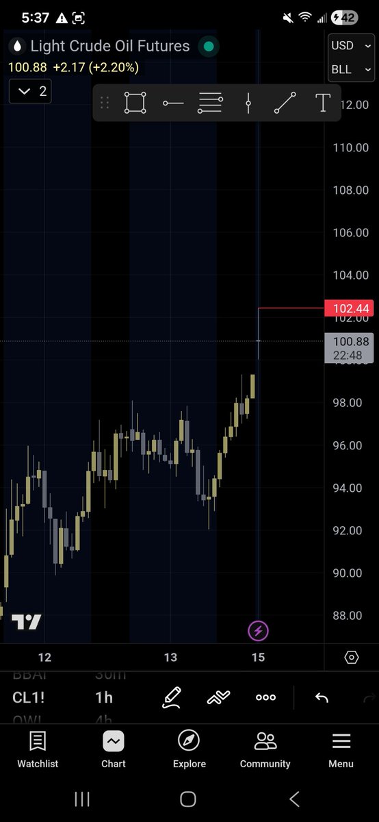 Rex Umberleigh tweet media