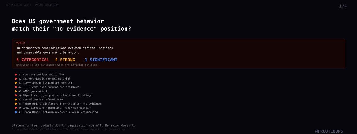 FrootLoops tweet media