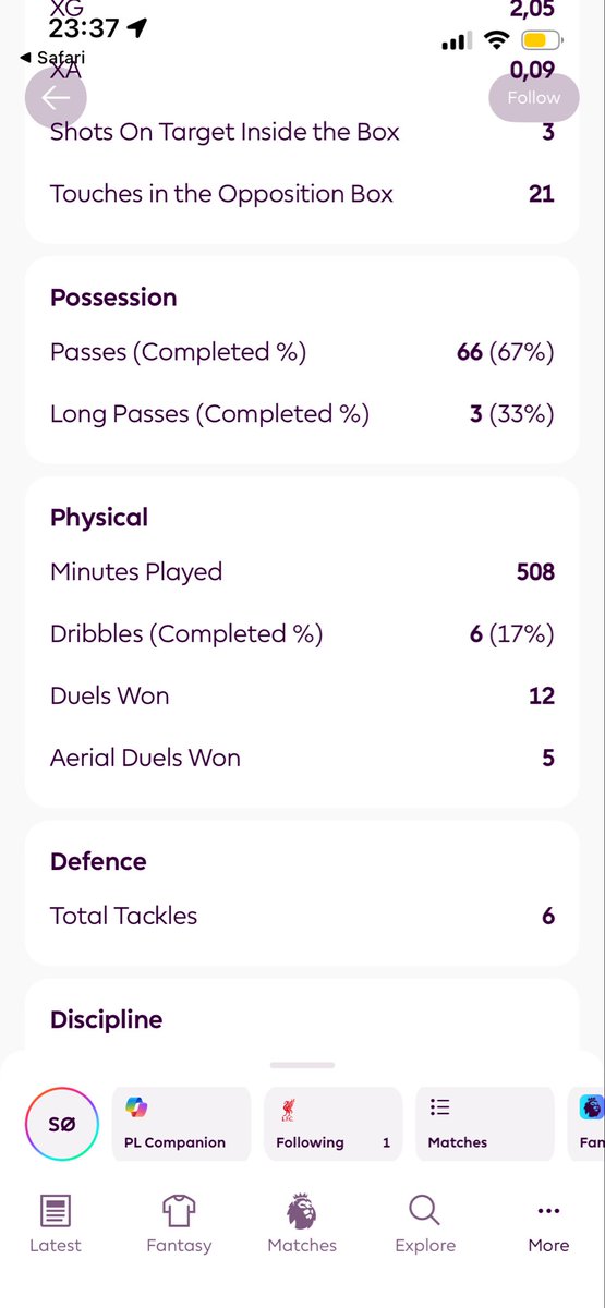 Sander Øvstetun tweet media