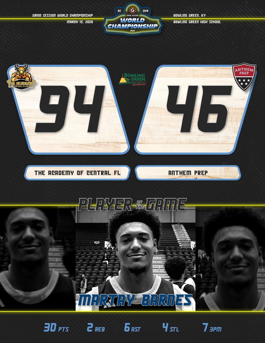 Grind Session tweet media