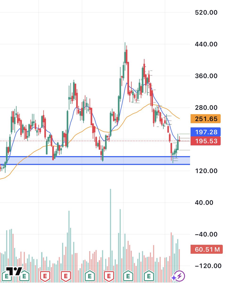 Enrich Trades tweet media