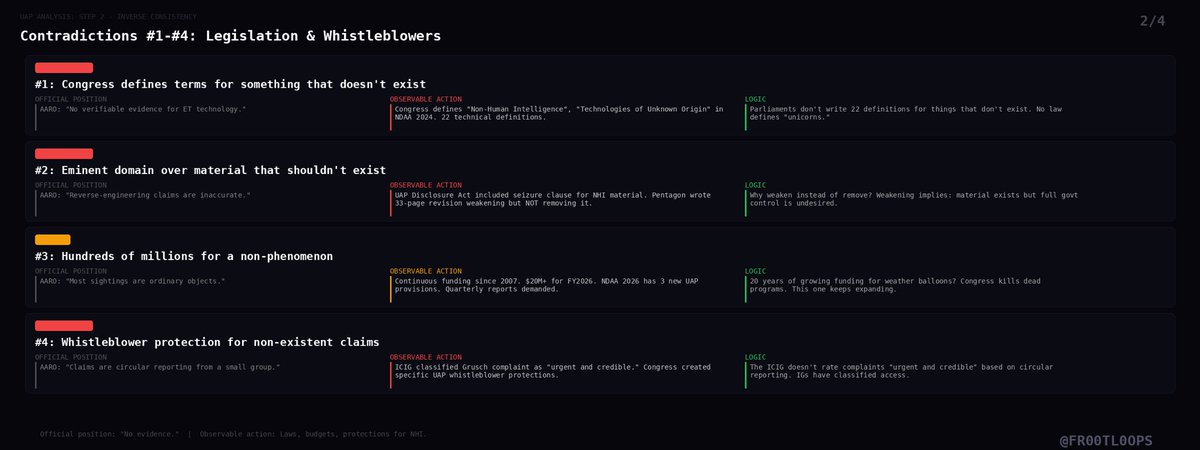 FrootLoops tweet media