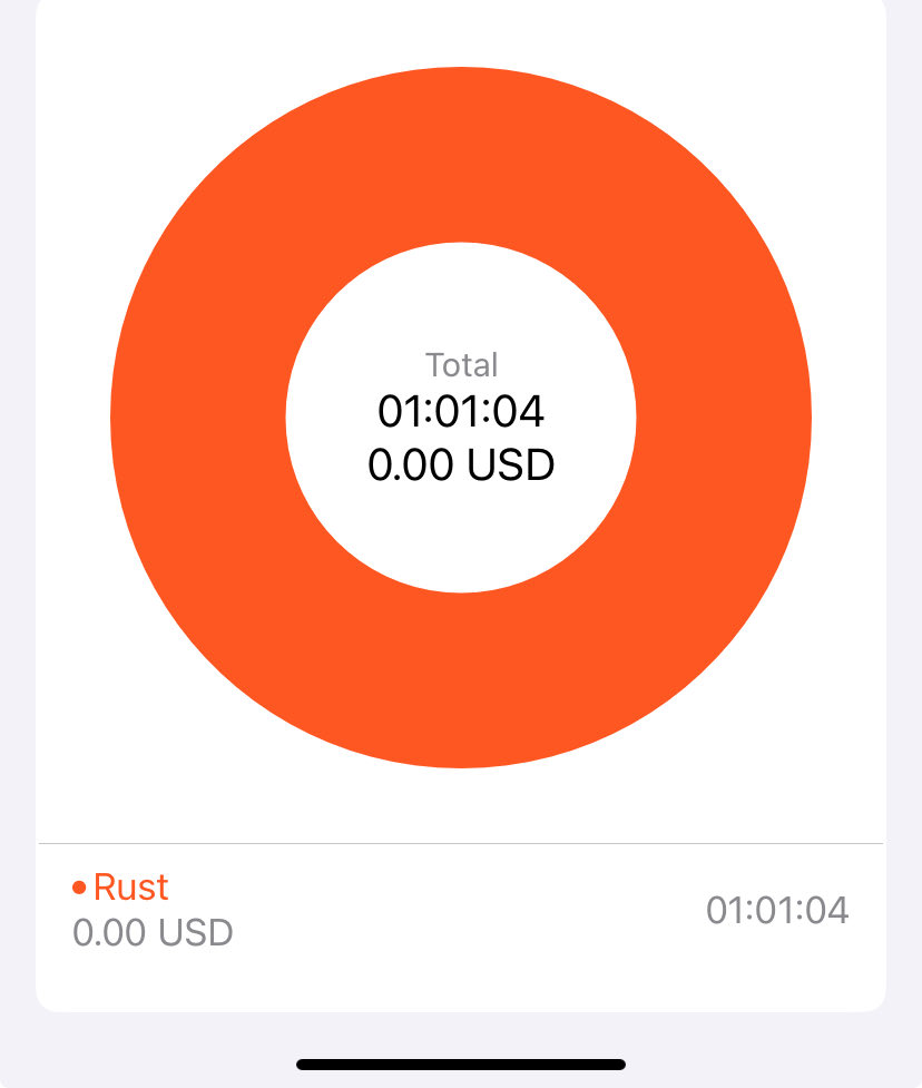 tardigrade tweet media