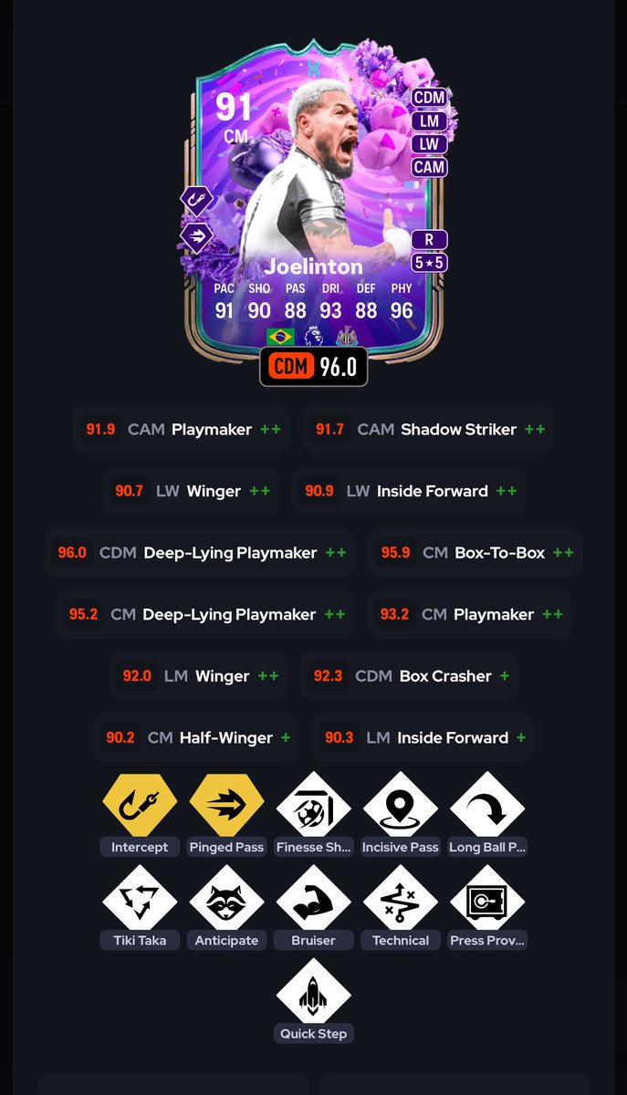 Danielito0Toty tweet media