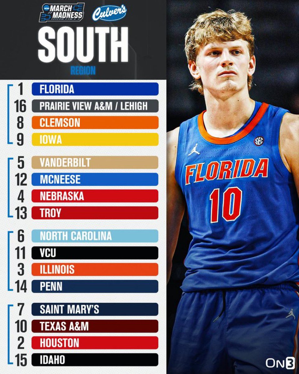 Nik Khamenia SZN tweet media