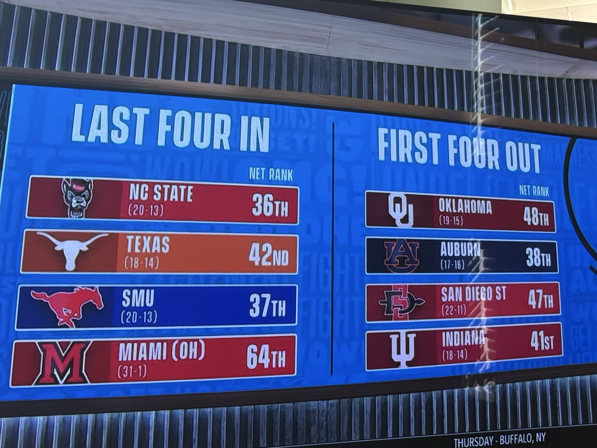 Aztecs All In tweet media