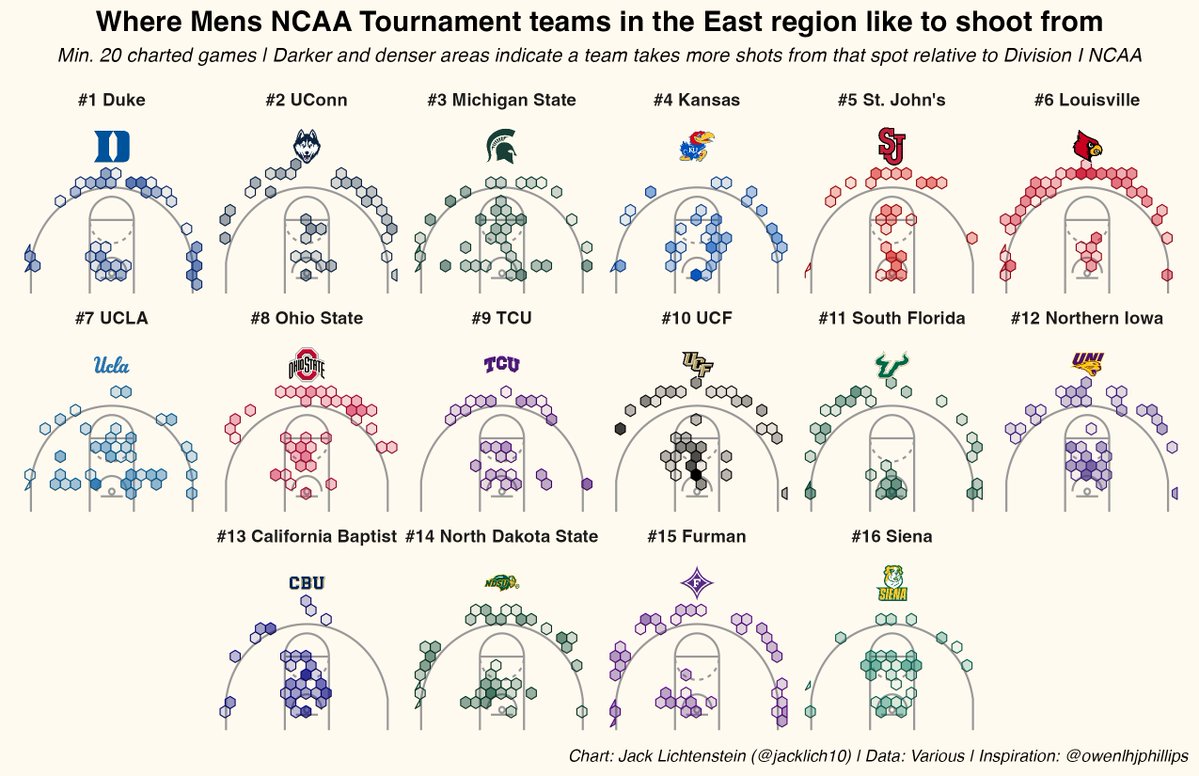 Jack Lichtenstein tweet media