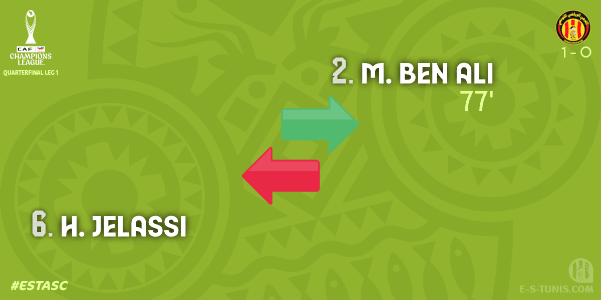 ESTuniscom's tweet photo. ⏱ 77' | #TotalEnergiesCAFCL 1/4 final #ESTASC | 🇹🇳@ESTuniscom 1⃣-0⃣ @AlAhly🇪🇬 : 🔁 Substitute (EST): M. Ben Ali IN ↔ H. Jelassi OUT / تغيير / Changement https://t.co/w1zs5v1osW
