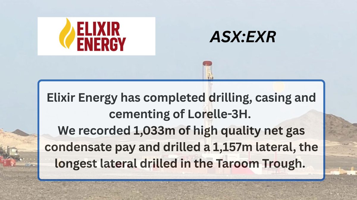 Elixir Energy Ltd tweet media