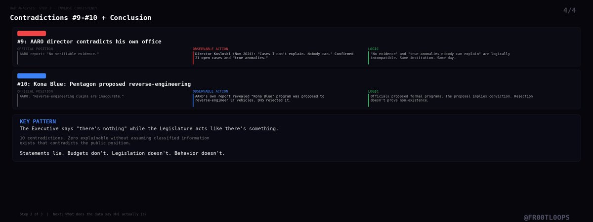 FrootLoops tweet media