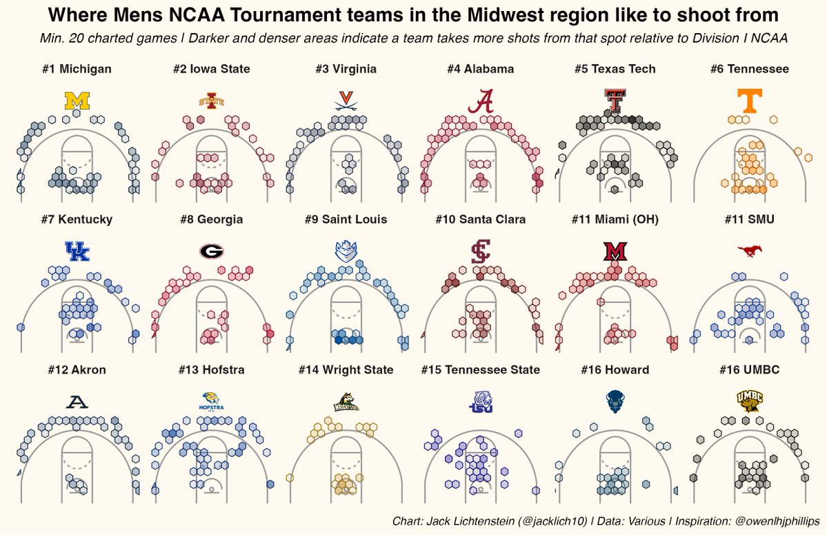 Jack Lichtenstein tweet media