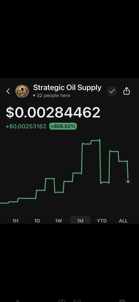 Ris.Crypto tweet media