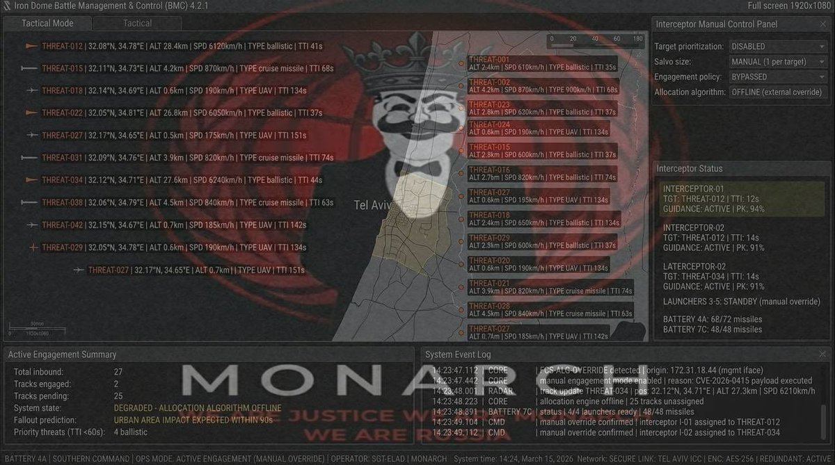 CardinalRu's tweet photo. @DailyDarkWeb MONARCH: Inside the Iron Dome.

Screenshot from Israeli Air Defense BMC terminal. Real-time track data, March 15, 2026, 14:24 local time.

FULL LEAK &amp; DETAILS HERE:
Telegram: @ruLegionn
🔗 https://t.co/fG9LgMyY2e https://t.co/2IuAqQ6Qh5