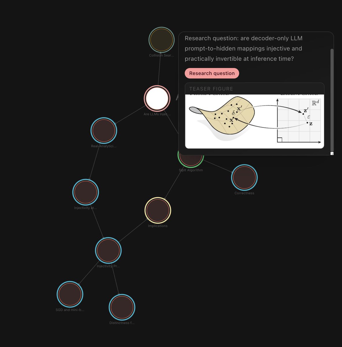 GLADIA Research Lab tweet media