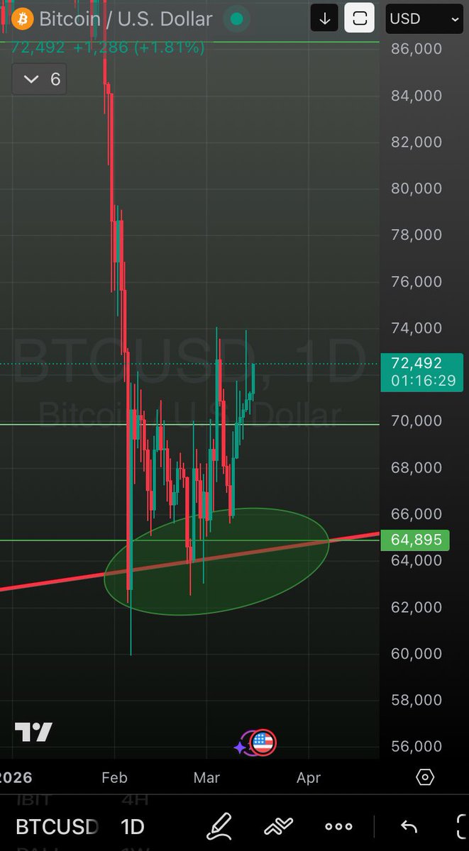 MBrant75 tweet media