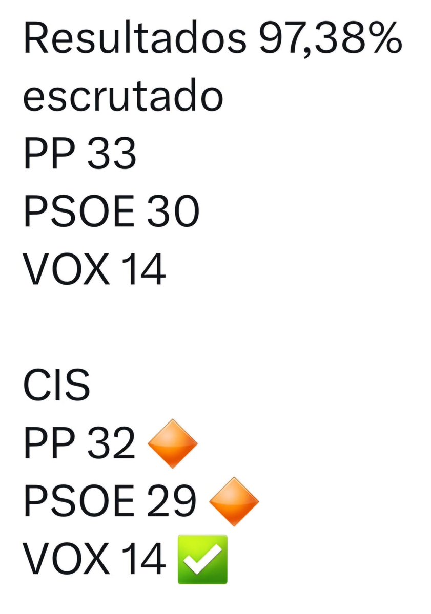 Manolo...Manuel Castiñeiras. tweet media