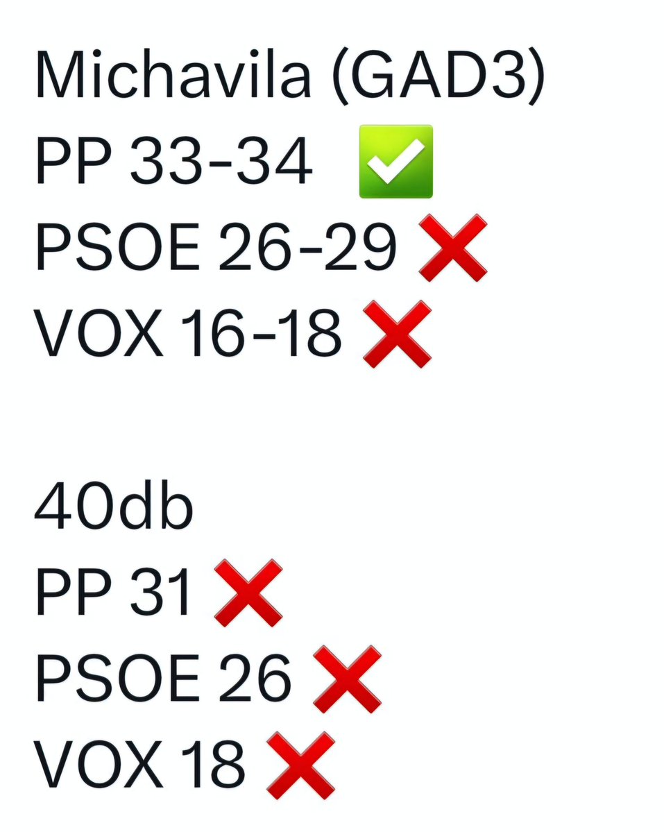 Manolo...Manuel Castiñeiras. tweet media