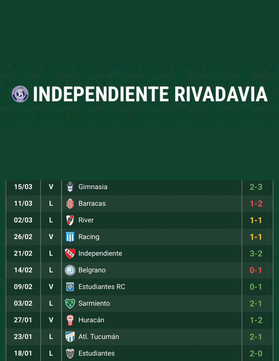 Promiedos tweet media