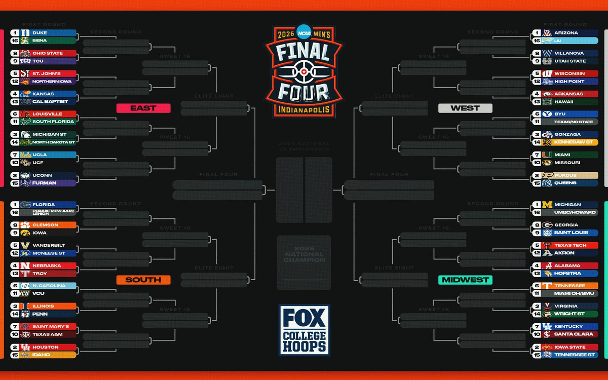 FOX College Hoops tweet media