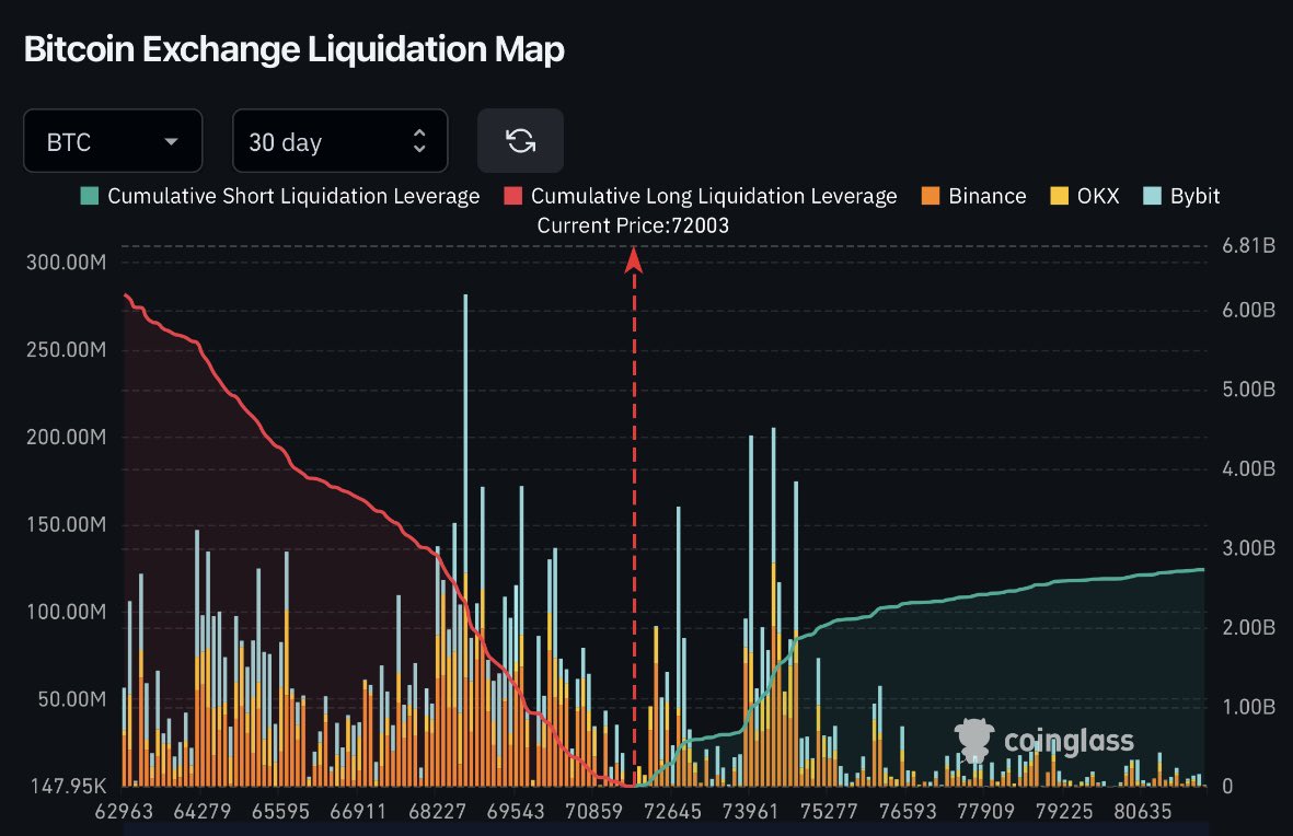 BitcoinHyper tweet media