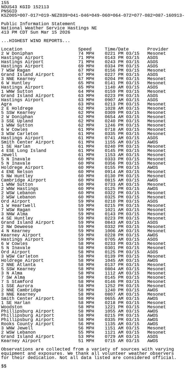 Mike Wardyn tweet media