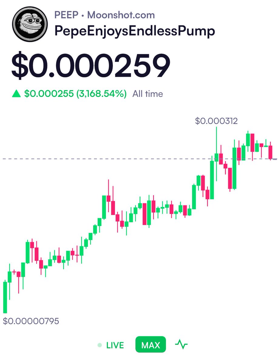 Buy the dip Check out PepeEnjoysEndlessPump on Moonshot: moonshot.com/8HeSKdX9XkJB9P…