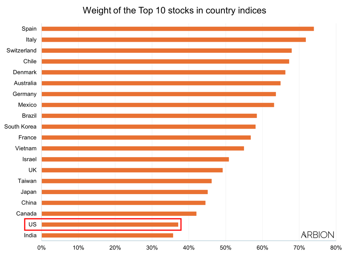 Marco Pabst tweet media