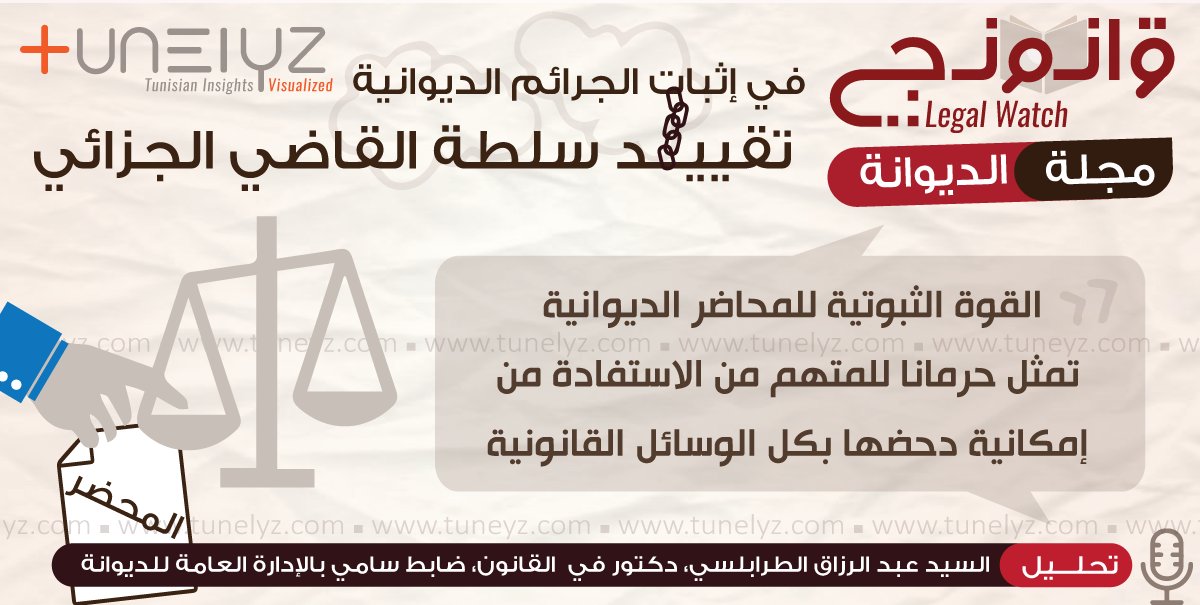 Tunelyz Tounes | أرقام و أشكال tweet media