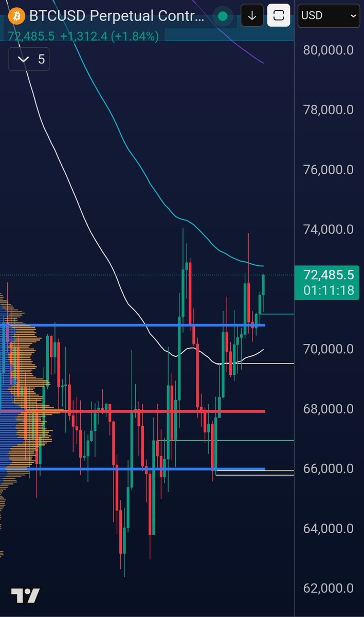 Crypto Stash tweet media