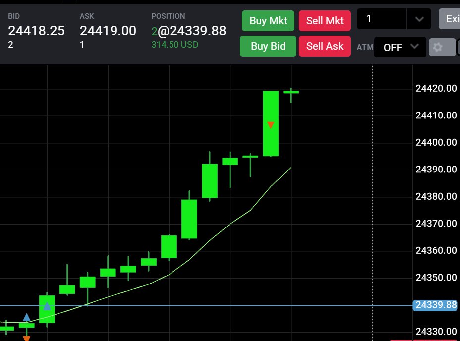 Patrick Wieland tweet media
