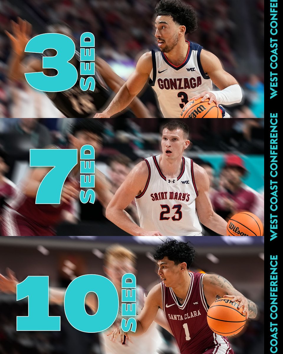 West Coast Conference Basketball tweet media